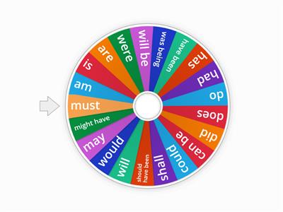 Helping Verb Wheel