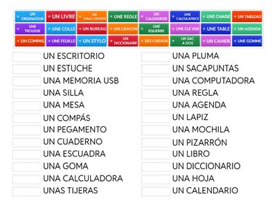 LES OBJETS DE CLASSE