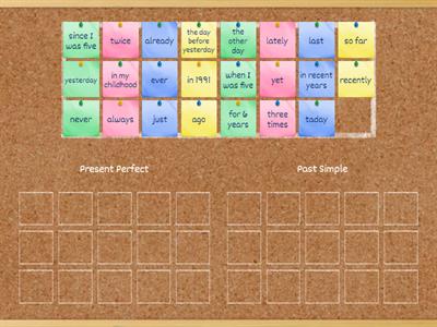 Present Perfect vs Past Simple markers