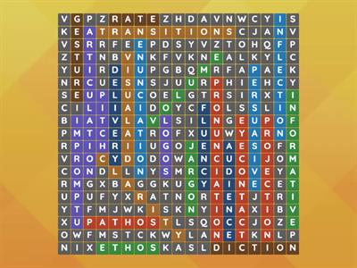 Public Speaking Word Search