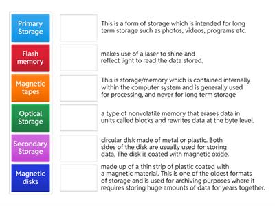 Types of storage guess and match