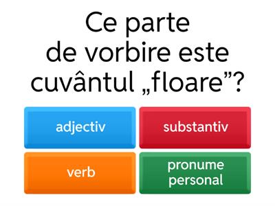 Test - clasa a III-a - Părțile de vorbire
