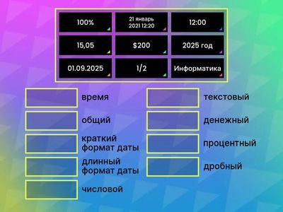 Форматы Excel