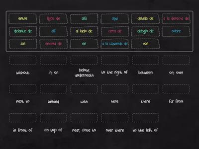 Prepositions of Location - Match