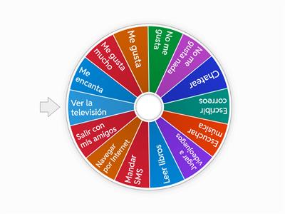 Opinions & Technology Spanish 