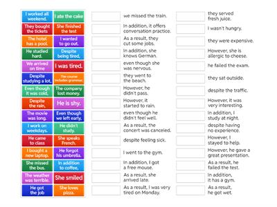 B1: Despite , even though, however, as a result