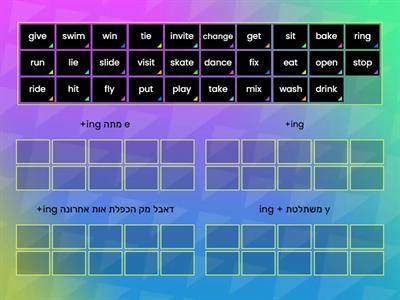 Present progressive - spelling rules
