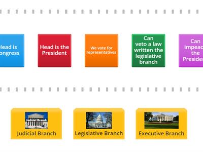 Three Branches Sorting Activity