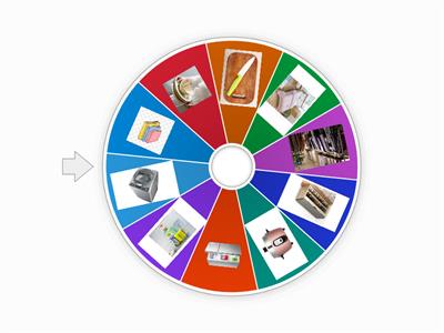 生活用品整理實作--廚房裡有什麼?