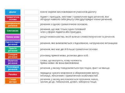 Синтаксис 5 клас 