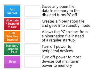 CompTIA A+ Core 2 Power Options