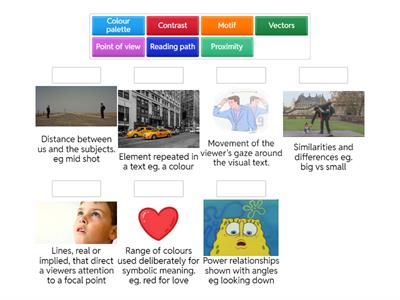 8-14 Metalanguage of Visual Texts