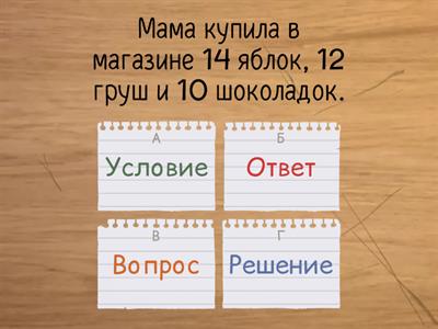 Компоненты задачи