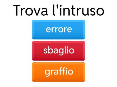 Trova l'intruso - sinonimi