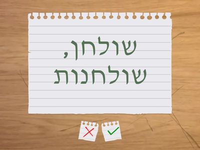 Lesson 2 Hebrew From Scratch א Vocabulary
