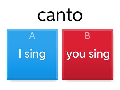 Regular -AR verbs (singular)