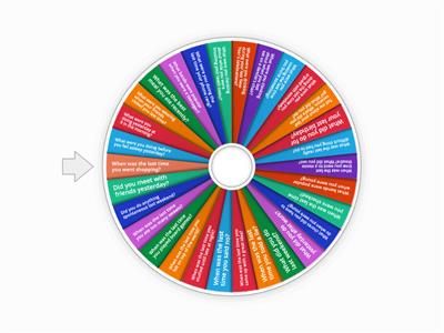 Past simple vs. Past Continuous - speaking