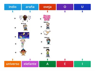 LAS VOCALES MAYUSCULAS Y MINUSCULAS