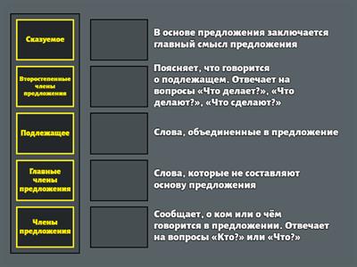 Русский язык 2 класс