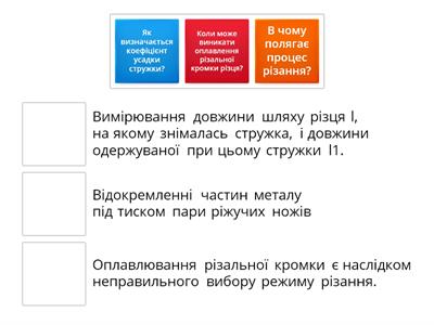 Процес різання та утворення стружки