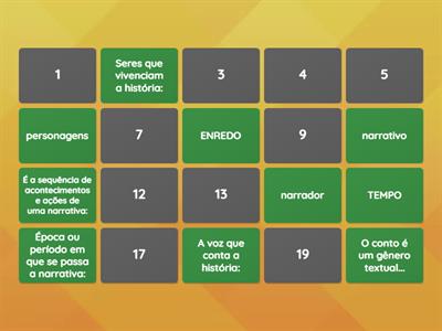  GÊNERO TEXTUAL CONTO 