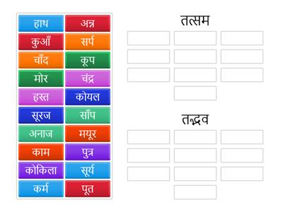 तत्सम  और  तद्भव   शब्द (कक्षा ६ )