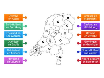Aardrijkskunde (topografie) provincies van Nederland