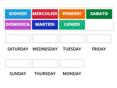 I GIORNI DELLA SETTIMANA