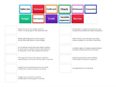 Personal Financial Literacy Vocabulary