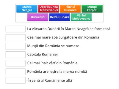 GEOGRAFIA ROMÂNIEI