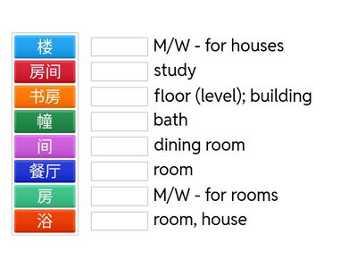 Moving House - Chinese