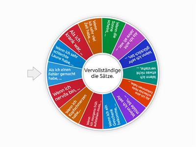 Glücksrad: Temporale Konjunktionen "wenn" / "als"