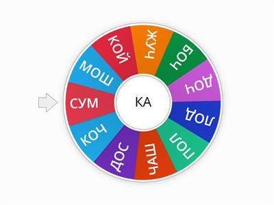 слова заканиваются на  КА