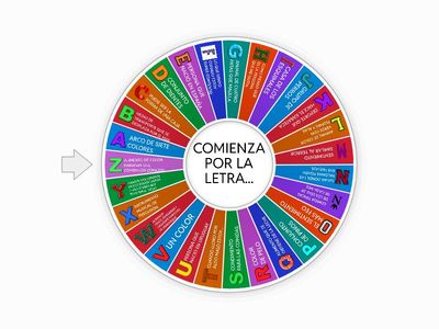 RULETA DE PALABRAS