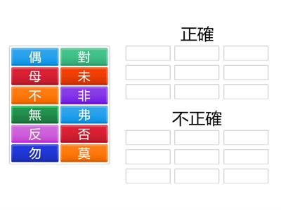 文言文的否定詞語