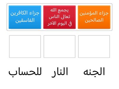 استنباط ثواب المحسنين وعقاب المكذبين