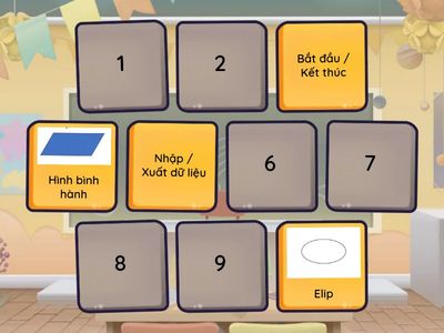 Một Sơ đồ khối thường có những hình gì?