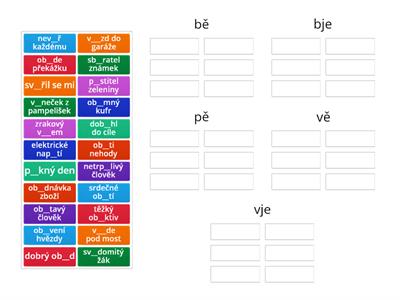 Bě/bje, pě, vě/vje
