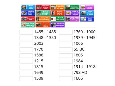 Important Events in British History - Match up