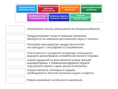 Географические аспект глобальных проблем