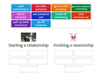 Relationship Phrasal verbs 1