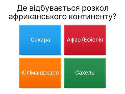 Учні