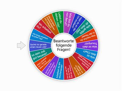das Leben A1 E11 Beruf und Arbeit