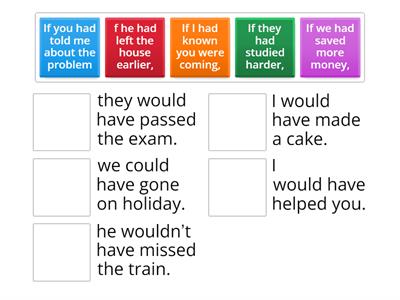 Grammar: Third conditional (Intermediate plus 9B)