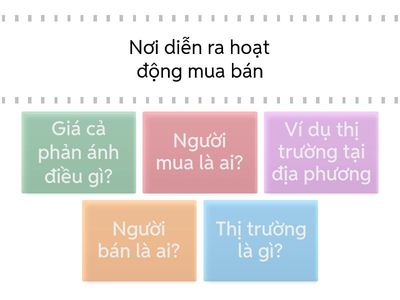 Bài 3- Thị trường