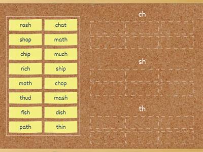 Digraphs ch, sh, th