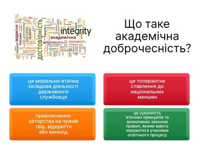 Академічна доброчесність