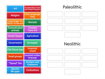 Unit 1: Paleolithic vs. Neolithic