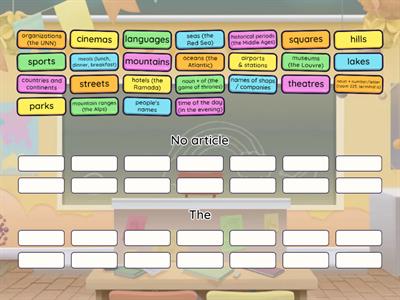 Articles, intermediate, presentation