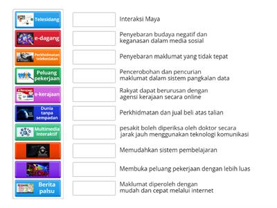 Kesan Telekomunikasi terhadap pembangunan negara?